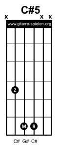 Cis5 Gitarrenakkord Gitarrengriff C#5, Gitarre lernen, Akkorde, Akkorde Gitarre, Alle Gitarrenakkorde, Alle Gitarrengriffe, Gitarre, Gitarre lernen, Gitarre lernen für Anfänger, Gitarre lernen kostenlos, Gitarre lernen online, Gitarre lernen Video kostenlos, Gitarre lernen Videokurs, Gitarrenakkorde, Gitarrenakkorde pdf, Gitarrenakkorde Übersicht, Gitarrenakkord, Gitarrengriff, Gitarrengriffe, Gitarrengriffe pdf, Gitarrengriffe Übersicht, Gitarrenkurs, Gitarrenkurs online, Gitarrenkurs online kostenlos, Gitarre spielen lernen, Gitarre spielen lernen für Anfänger, Gitarre spielen lernen kostenlos, Gitarre spielen lernen online, Gitarre spielen lernen Videokurs, Griffe, Griffe Gitarre, Liedbegleitung, Liedbegleitung Gitarre, Schlagmuster, Schlagmuster Gitarre, Zupfmuster, Zupfmuster Gitarre, Lagerfeuer Gitarre, Gitarre eBook, eBook Gitarre lernen, eBook Gitarre spielen, eBook Gitarre spielen lernen