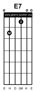 E7 Gitarrenakkord Gitarrengriff, Gitarre lernen, Akkorde, Akkorde Gitarre, Alle Gitarrenakkorde, Alle Gitarrengriffe, Gitarre, Gitarre lernen, Gitarre lernen für Anfänger, Gitarre lernen kostenlos, Gitarre lernen online, Gitarre lernen Video kostenlos, Gitarre lernen Videokurs, Gitarrenakkorde, Gitarrenakkorde pdf, Gitarrenakkorde Übersicht, Gitarrenakkord, Gitarrengriff, Gitarrengriffe, Gitarrengriffe pdf, Gitarrengriffe Übersicht, Gitarrenkurs, Gitarrenkurs online, Gitarrenkurs online kostenlos, Gitarre spielen lernen, Gitarre spielen lernen für Anfänger, Gitarre spielen lernen kostenlos, Gitarre spielen lernen online, Gitarre spielen lernen Videokurs, Griffe, Griffe Gitarre, Liedbegleitung, Liedbegleitung Gitarre, Schlagmuster, Schlagmuster Gitarre, Zupfmuster, Zupfmuster Gitarre, Lagerfeuer Gitarre, Gitarre eBook, eBook Gitarre lernen, eBook Gitarre spielen, eBook Gitarre spielen lernen