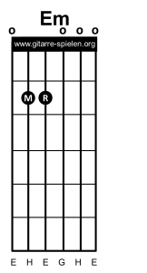 Em Gitarrenakkord Gitarrengriff E moll, Gitarre lernen, Akkorde, Akkorde Gitarre, Alle Gitarrenakkorde, Alle Gitarrengriffe, Gitarre, Gitarre lernen, Gitarre lernen für Anfänger, Gitarre lernen kostenlos, Gitarre lernen online, Gitarre lernen Video kostenlos, Gitarre lernen Videokurs, Gitarrenakkorde, Gitarrenakkorde pdf, Gitarrenakkorde Übersicht, Gitarrenakkord, Gitarrengriff, Gitarrengriffe, Gitarrengriffe pdf, Gitarrengriffe Übersicht, Gitarrenkurs, Gitarrenkurs online, Gitarrenkurs online kostenlos, Gitarre spielen lernen, Gitarre spielen lernen für Anfänger, Gitarre spielen lernen kostenlos, Gitarre spielen lernen online, Gitarre spielen lernen Videokurs, Griffe, Griffe Gitarre, Liedbegleitung, Liedbegleitung Gitarre, Schlagmuster, Schlagmuster Gitarre, Zupfmuster, Zupfmuster Gitarre, Lagerfeuer Gitarre, Gitarre eBook, eBook Gitarre lernen, eBook Gitarre spielen, eBook Gitarre spielen lernen